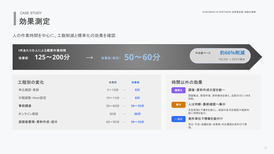無料相談実例資料 (18).png