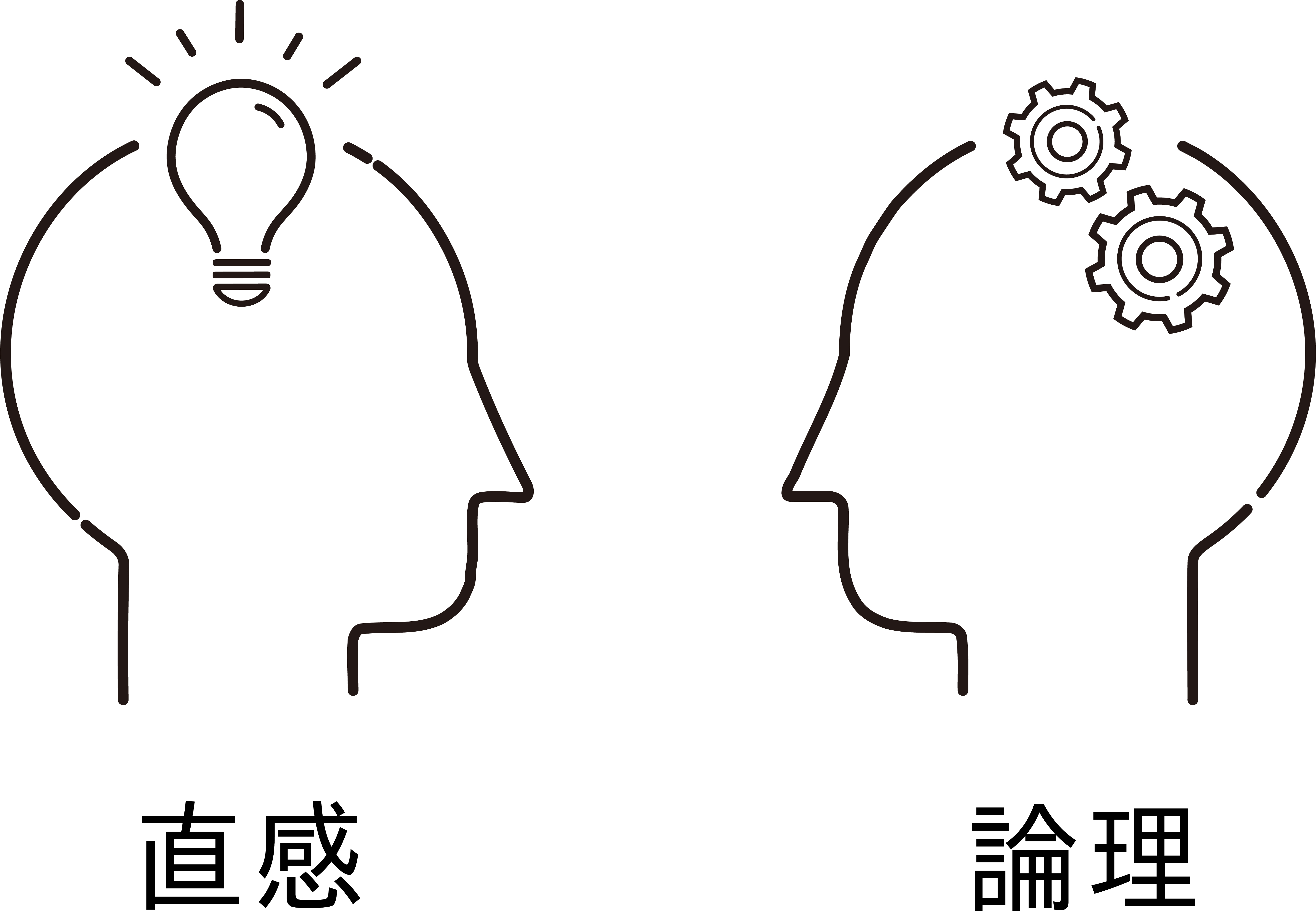 直感と理性.jpg