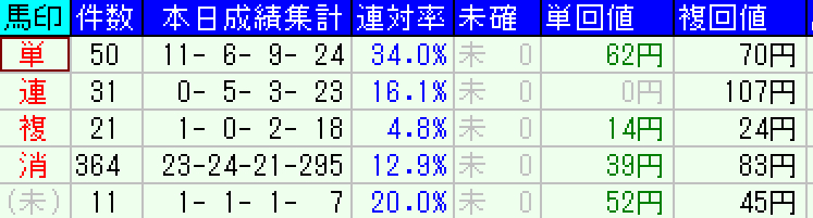 スクリーンショット 2022-03-26 16.49.17.png