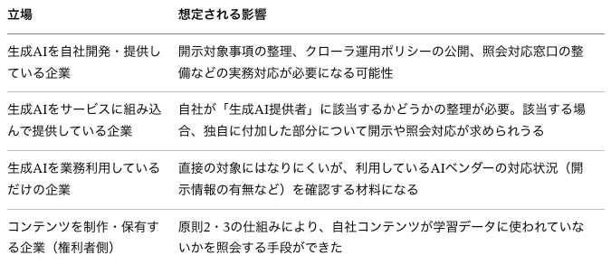 スクリーンショット 2026-08-28 12.00.51.png