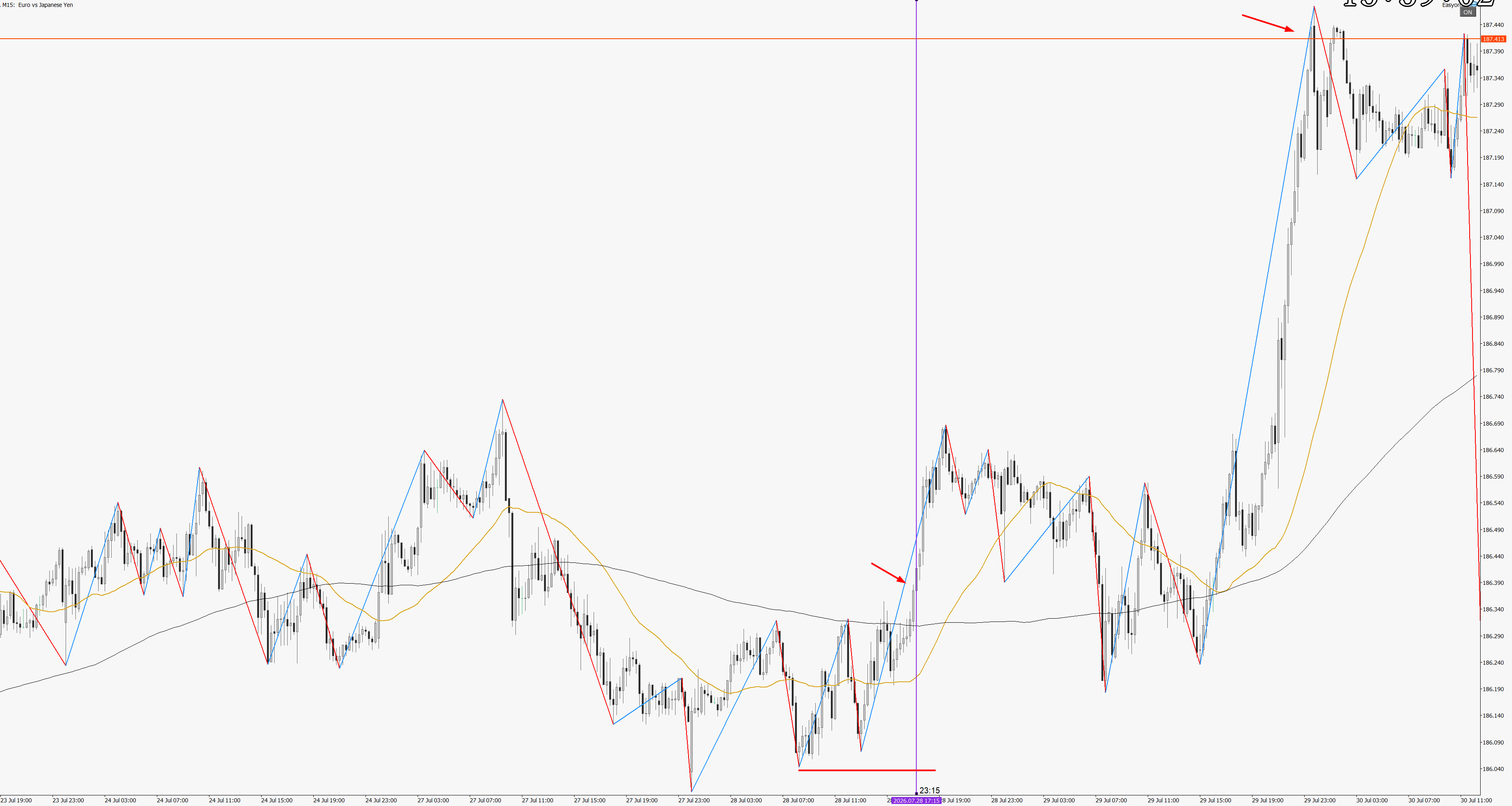 eurjpy.png