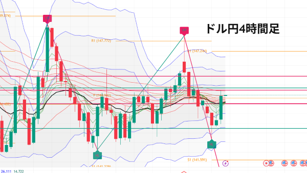 USDJPY_2025-07-04_06-28-05.png