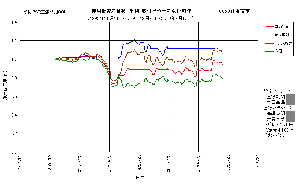 作成済8053g.png