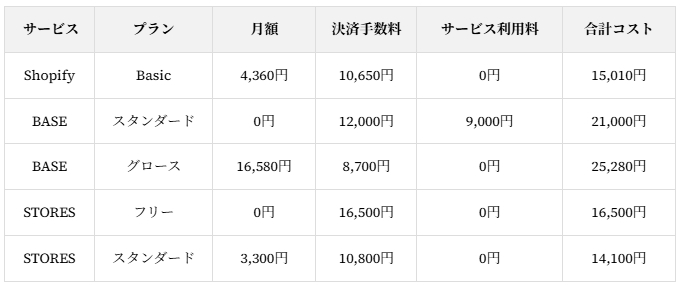 スクリーンショット 2026-09-24 143530.png