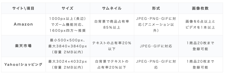 スクリーンショット 2025-10-01 17.07.04.png