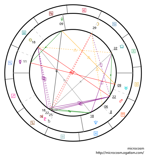 horoscope20201003.png