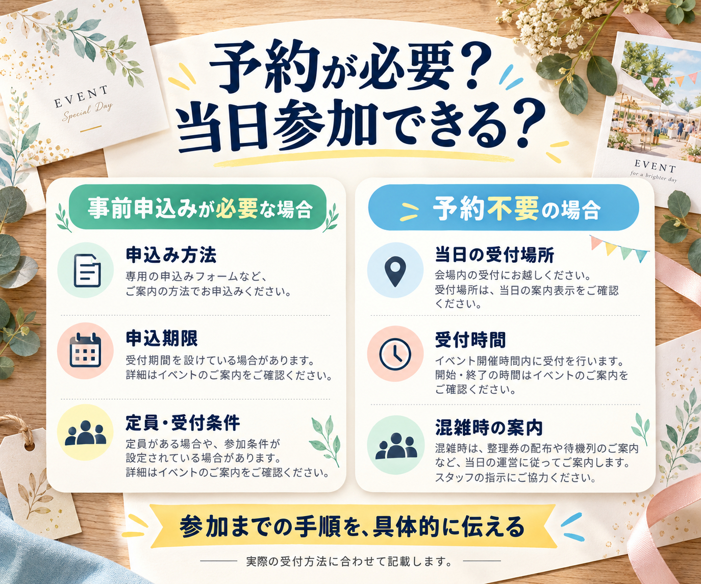 予約要否と当日受付の案内-3.png
