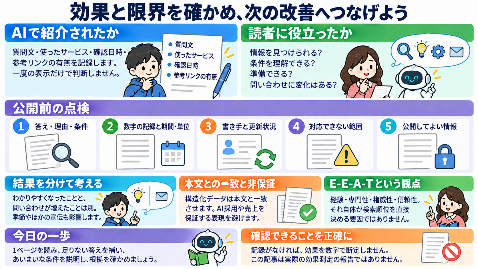 body-12-check-effects-coconala-explainer-v3.png