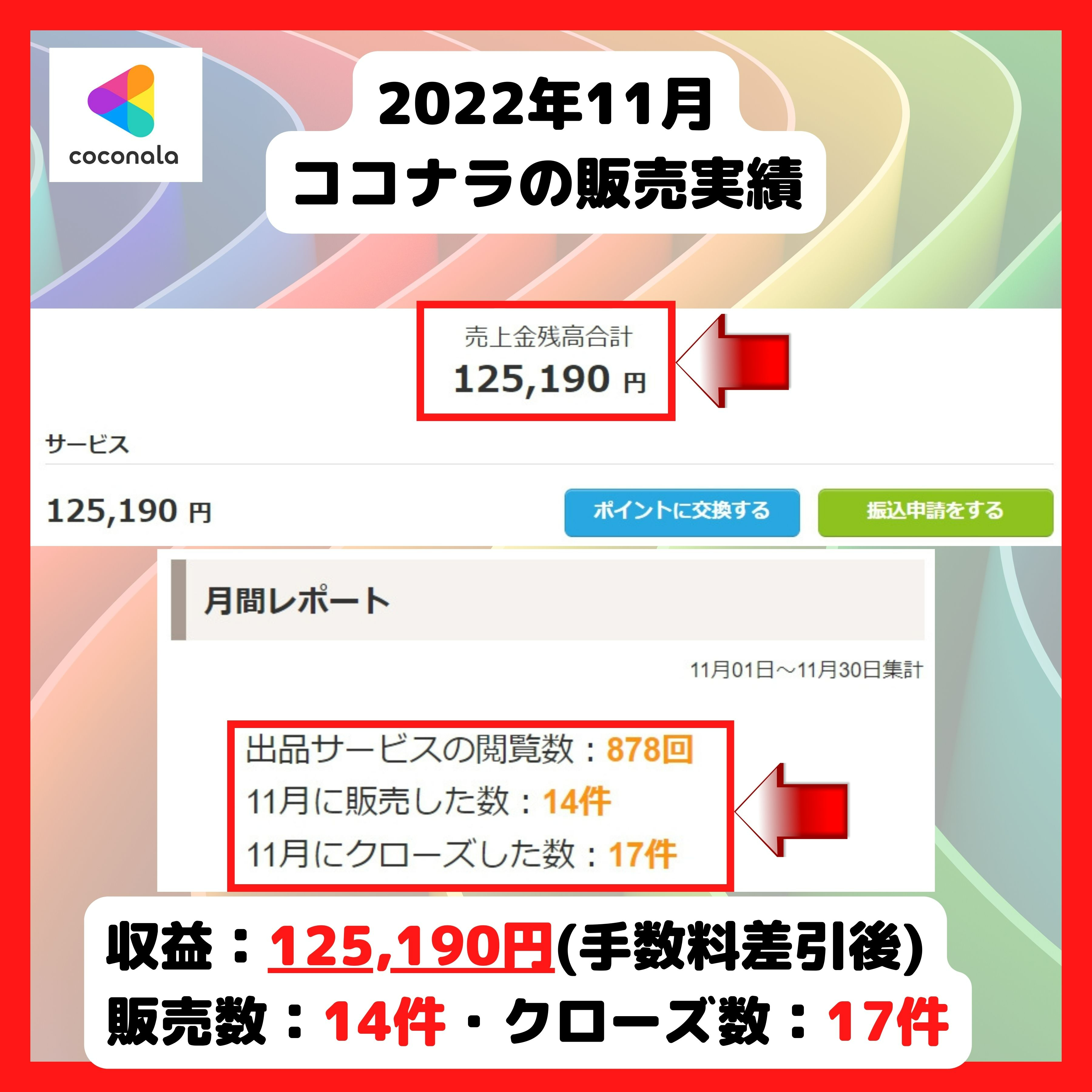 2022年11月 ココナラの販売実績.jpg