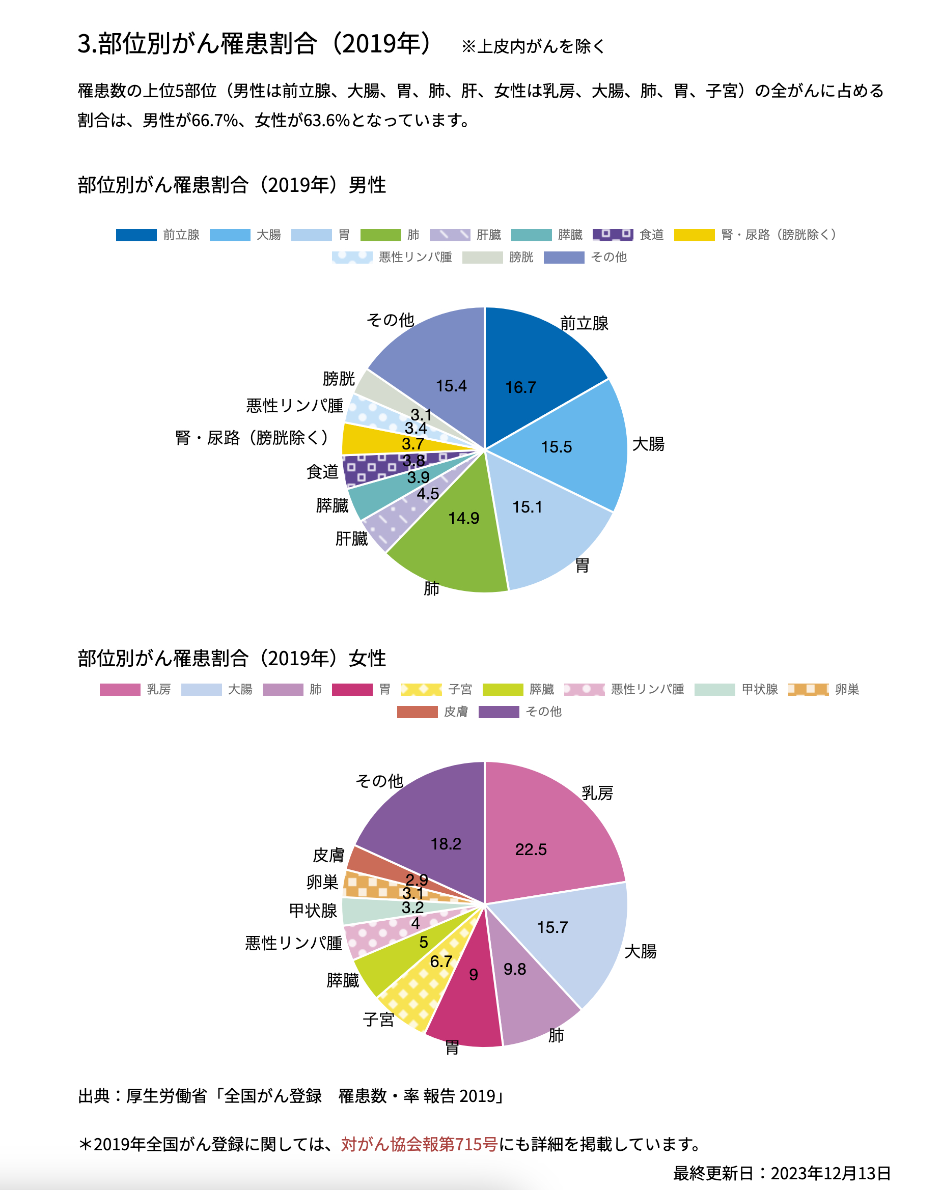 スクリーンショット 2024-04-16 10.31.49.png