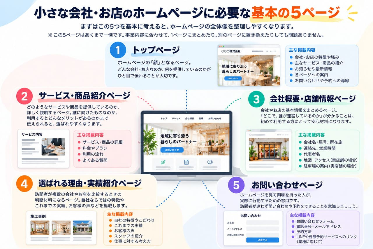 ココナラブログ_09-02.jpg