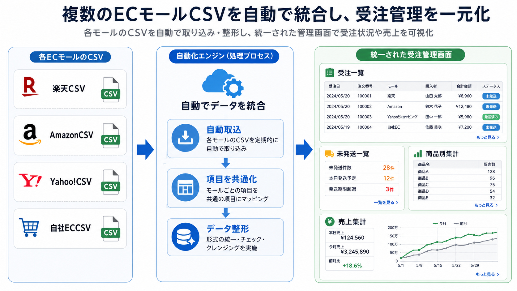 ChatGPT Image 2026年5月26日 20_44_59 (2).png