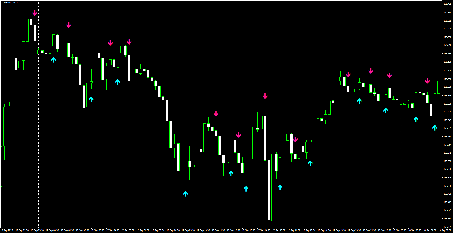 USDJPY(M15)_2026.09.18_200830.png