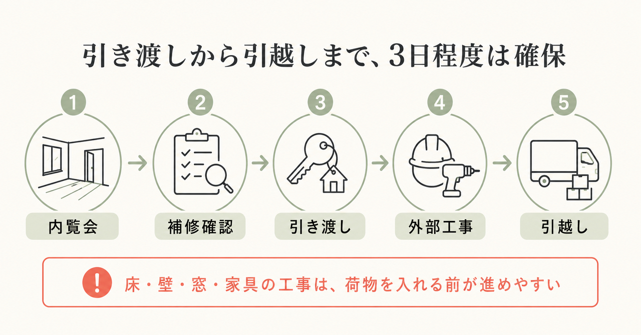 03_schedule_1280x670.png