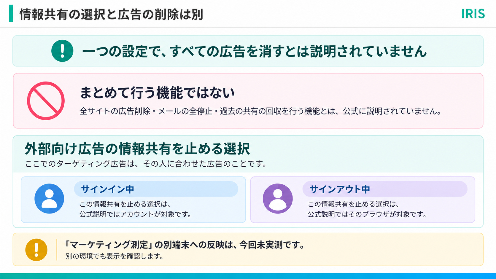 body-r5-05-marketing-limits-note-v1.png