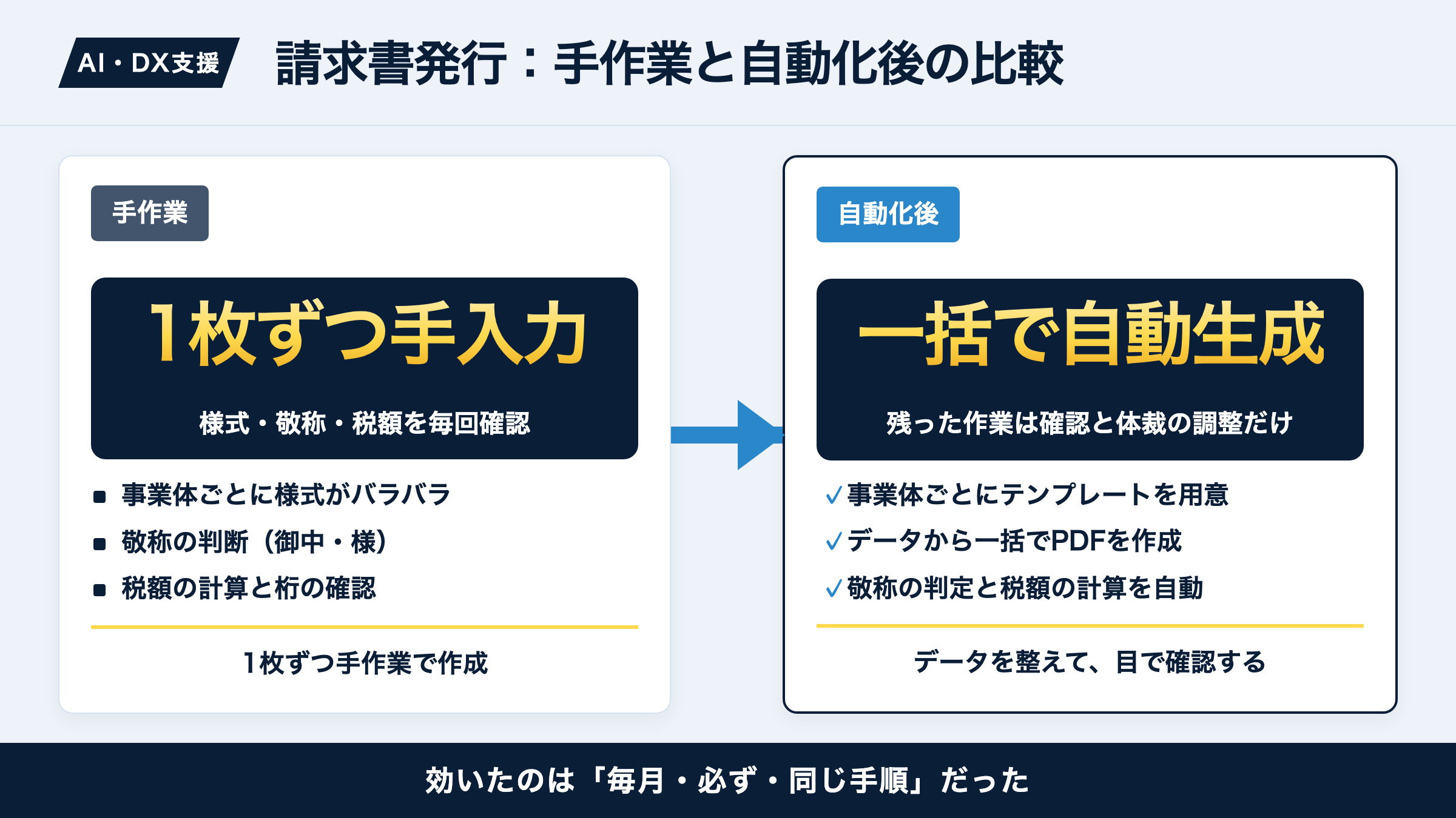 01_before-after.png