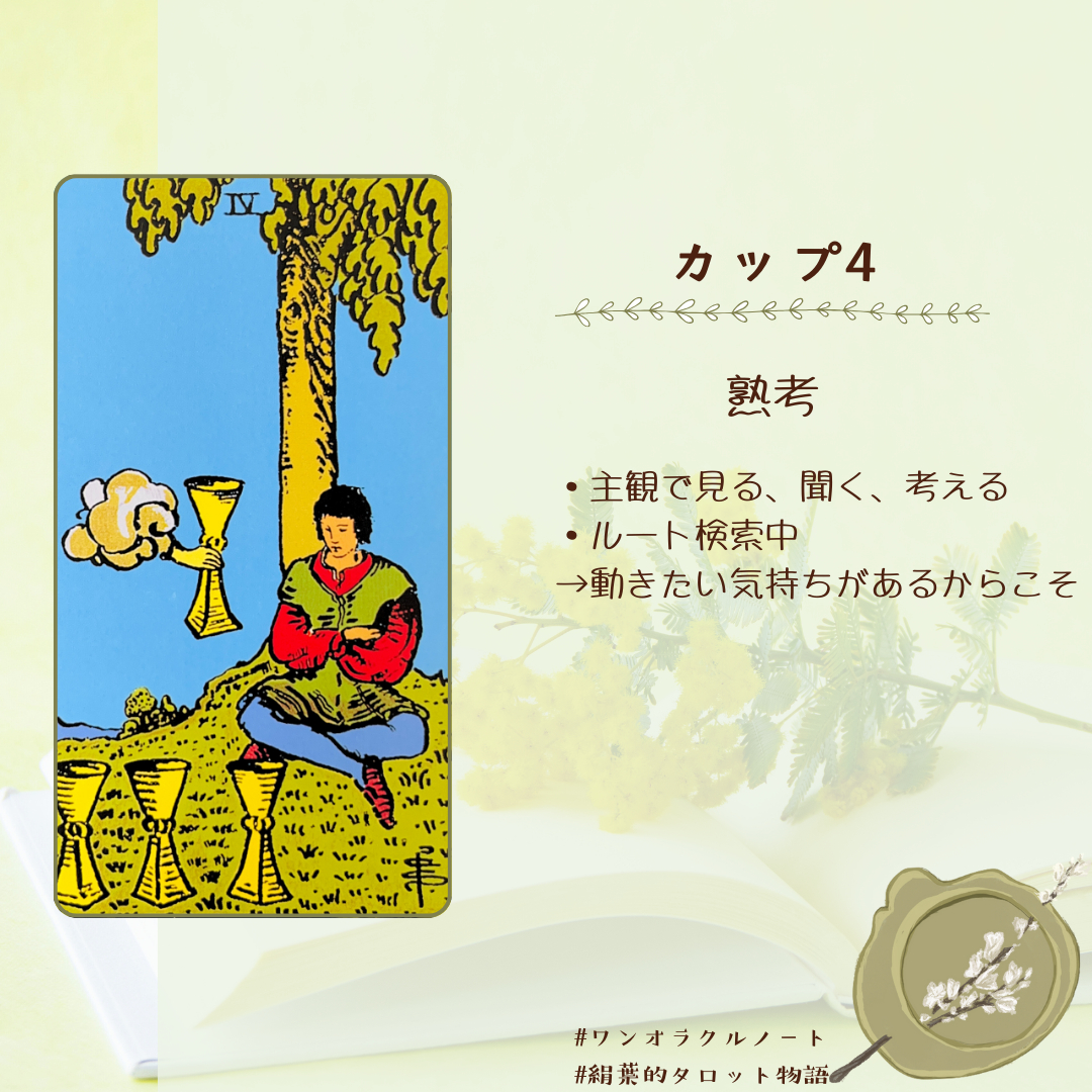 ワンオラクルストーリー2025.png