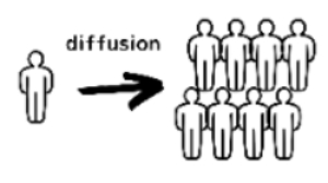 SEOメリット・デメリットとは・・・？ (2) (1).png