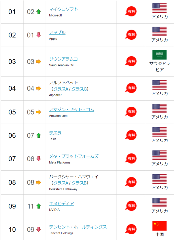 スクリーンショット 2022-02-19 8.10.12.png