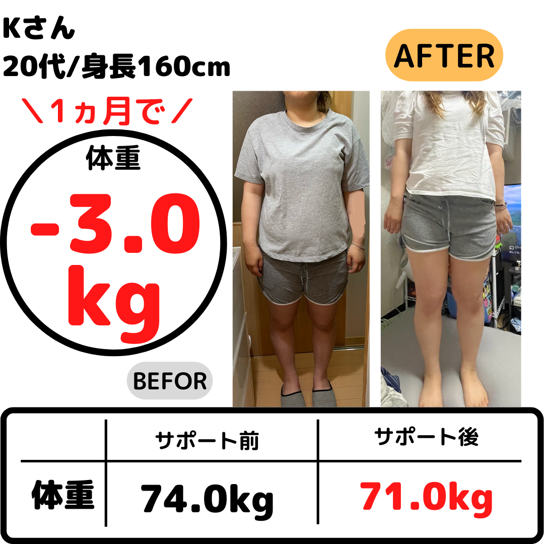 -5.4 kg (1).png
