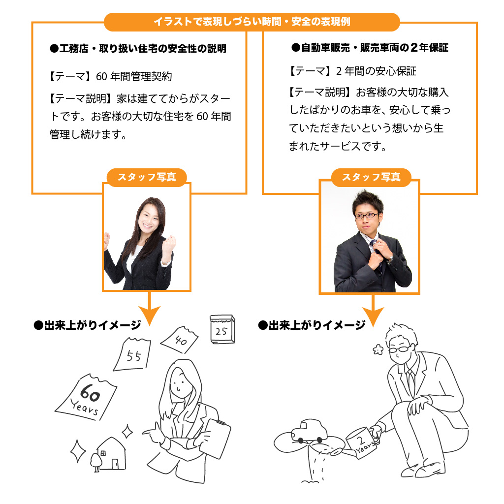 ココナラ２_アートボード 1 のコピー.jpg