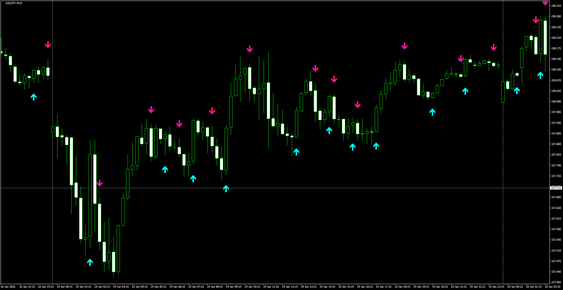 USDJPY(M15)_2026.01.20_205530.png