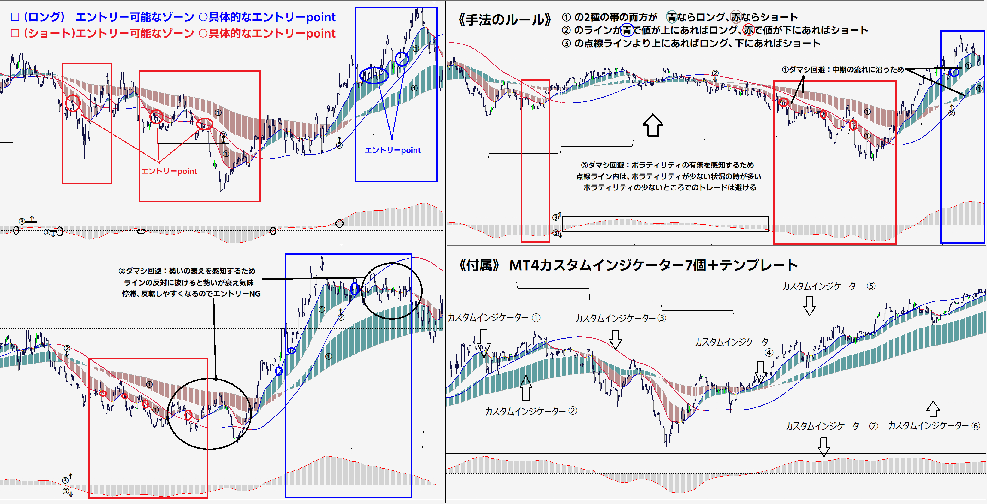 手法まとめはっと見.png