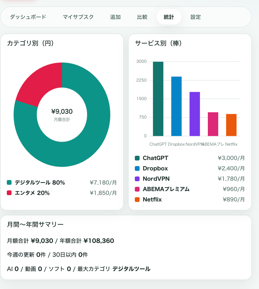 スクリーンショット 2026-07-15 11.38.33.png