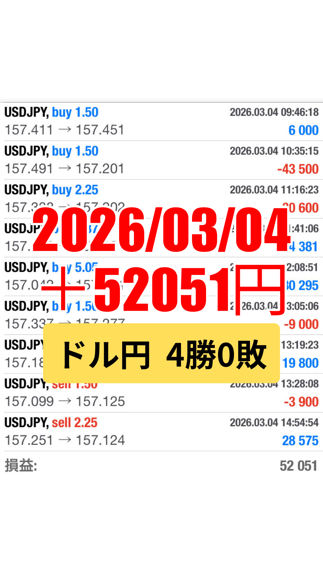 ドル円-20260304.png
