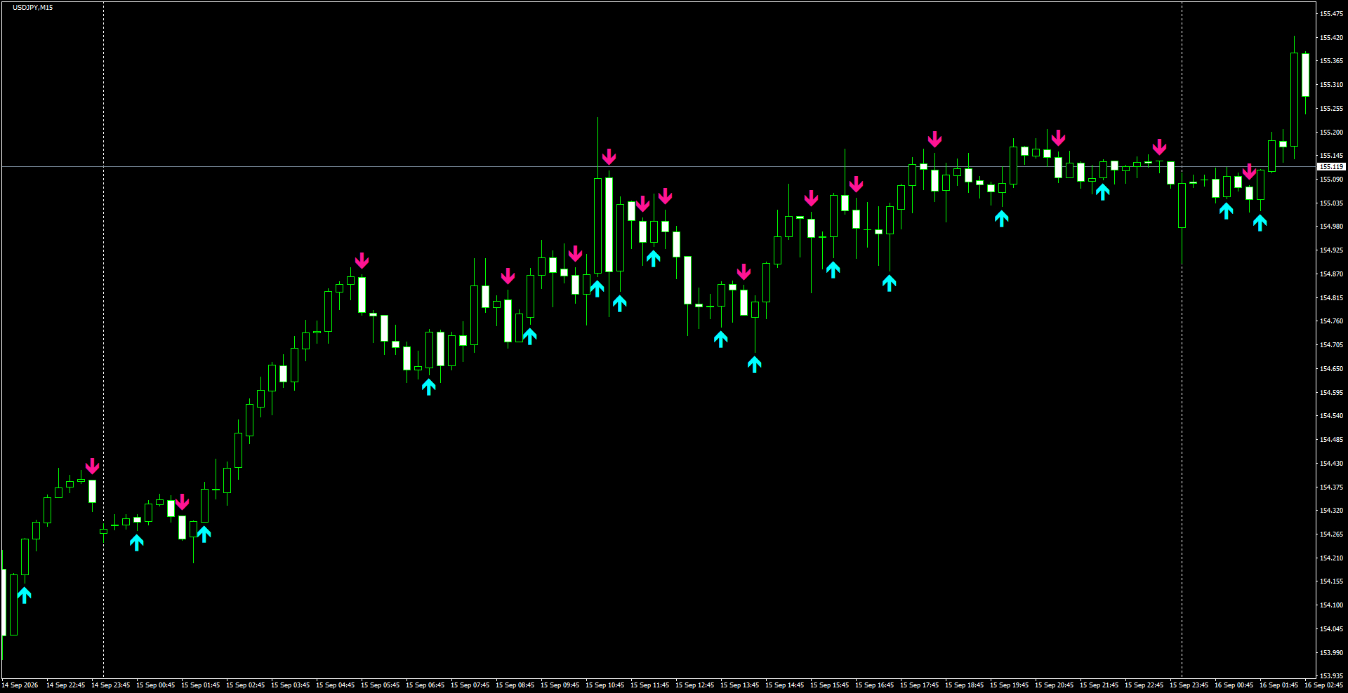 USDJPY(M15)_2026.09.16_195717.png