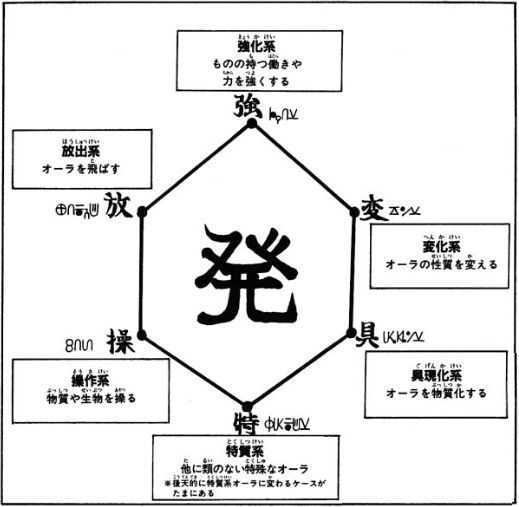 念系統.jpg
