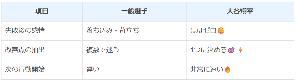スクリーンショット 2025-12-14 101601.png