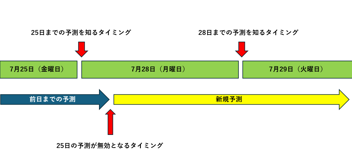 スクリーンショット 2025-07-31 211747.png