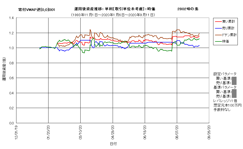 作成済2802e.png