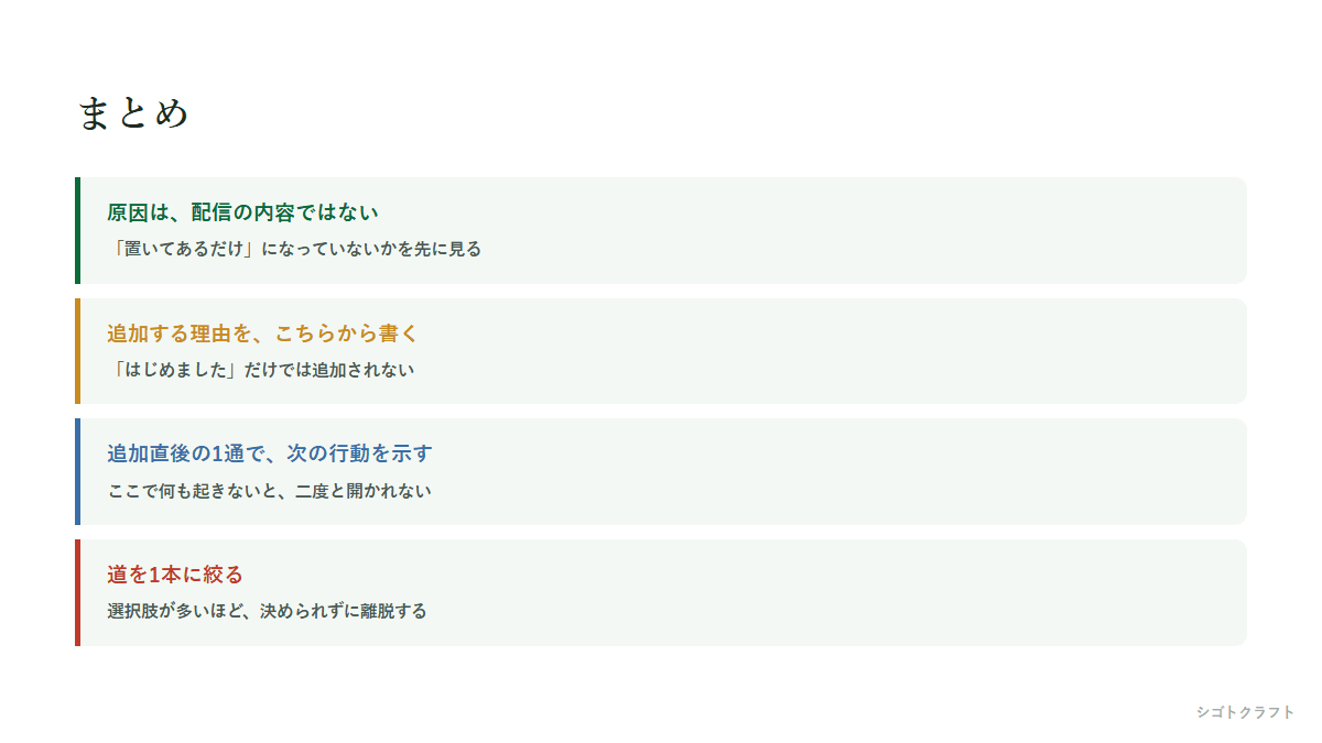 18_summary.png