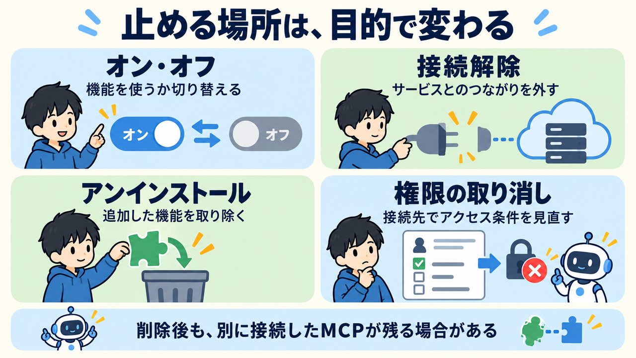 07-explanation.png