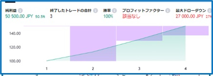 nk225-10m利益＿1009.jpg