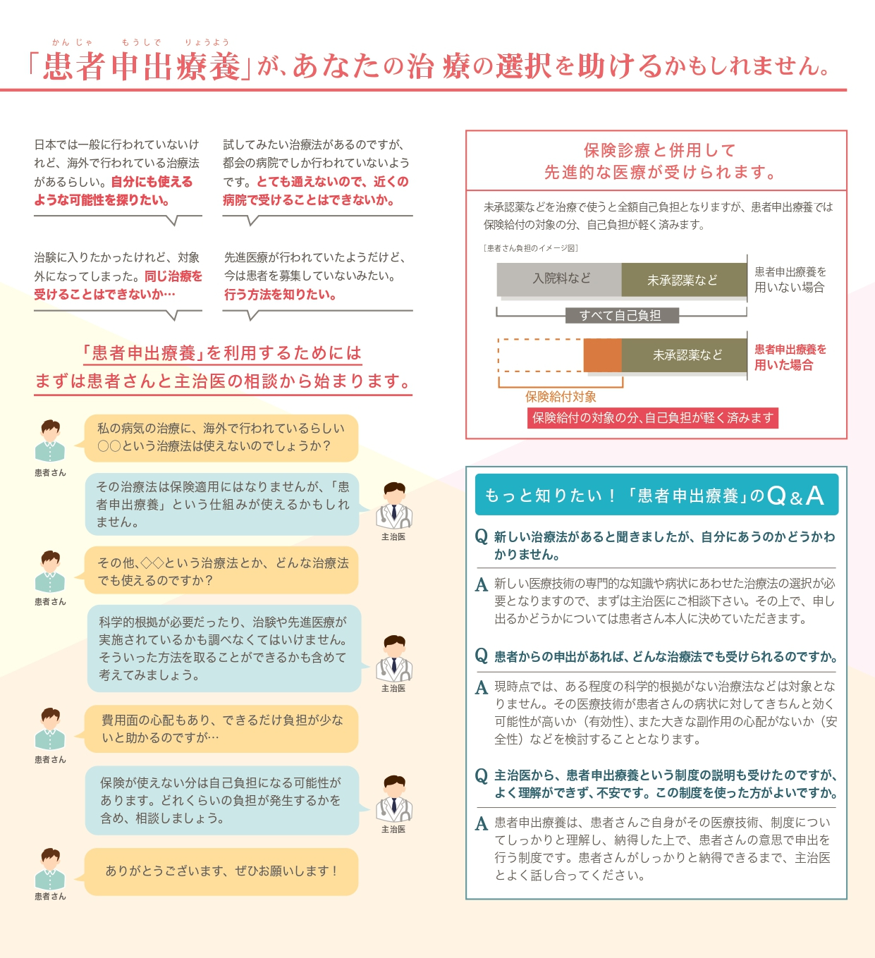 20190322謔｣閠・筏蜃ｺ逋る､翫ヱ繝ｳ繝輔Ξ繝・ヨfin_page-0002.jpg