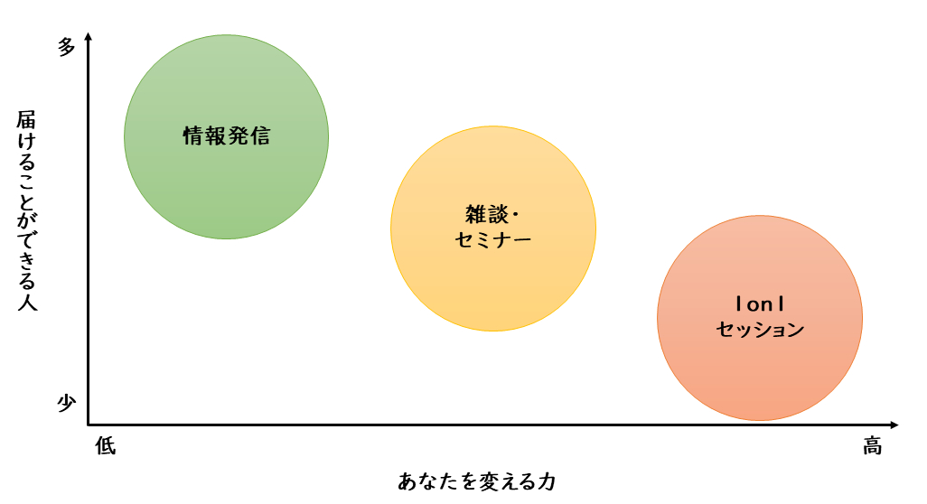 やることMAP.png