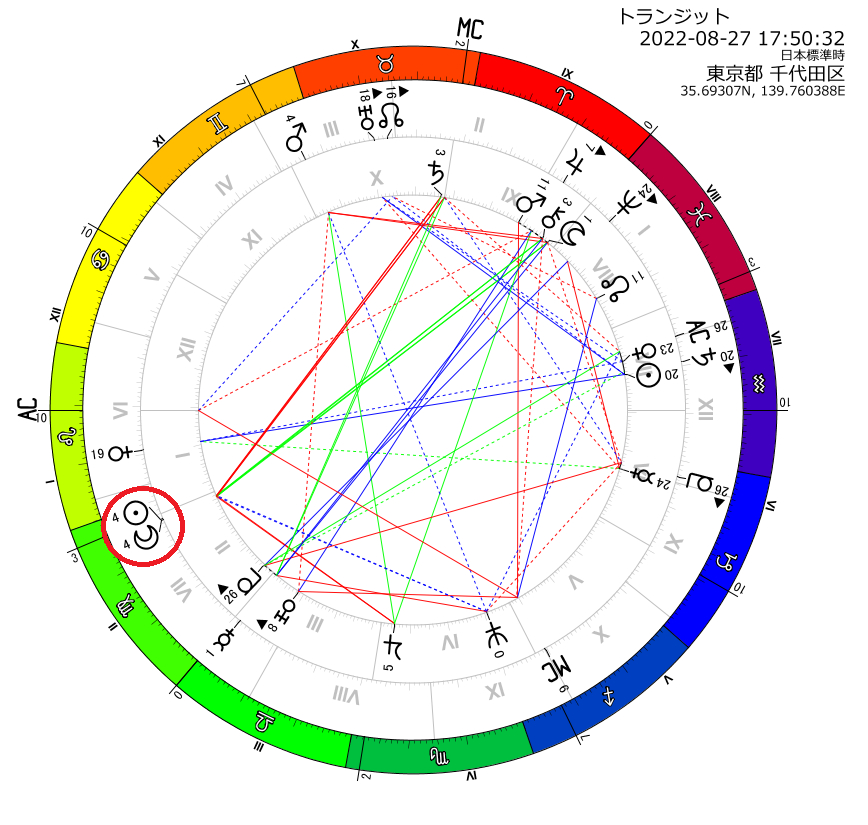 トランジット新月_20220828.png