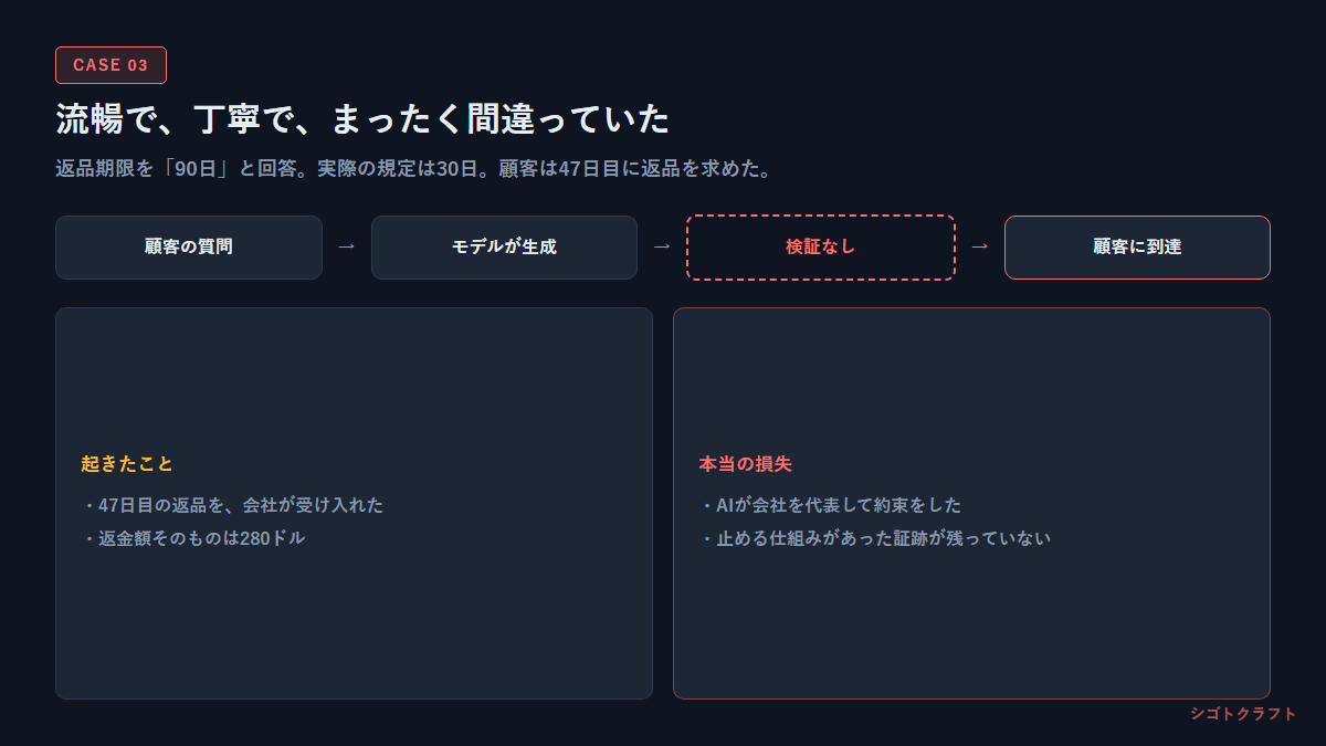 10_case3_flow.png