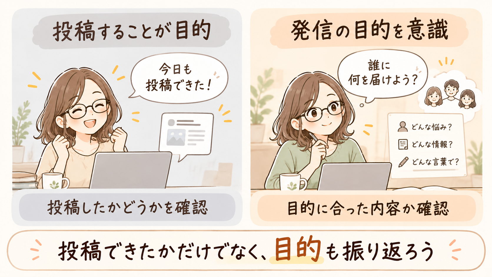 投稿の目的を振り返ろう.png