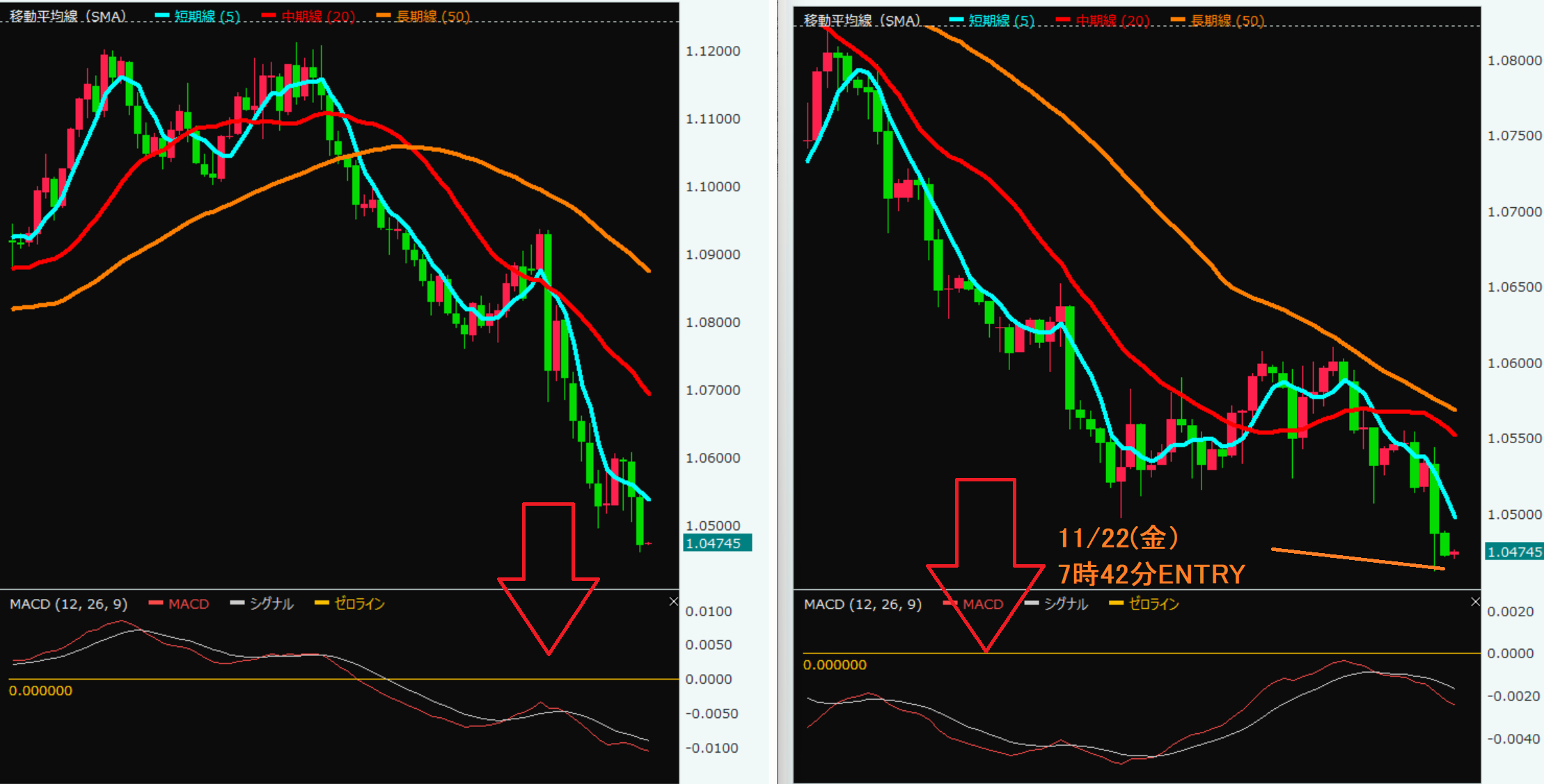EURUSD   大S   20241122.png