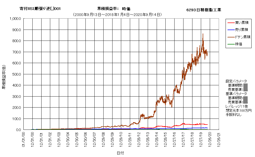 作成済6293c.png