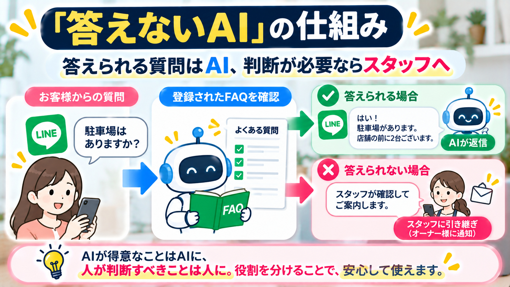 3f8f95e8-2a3d-40da-afc3-f635b9618d8f.png