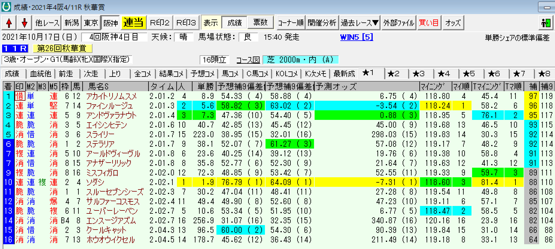 スクリーンショット 2021-10-18 16.30.30.png