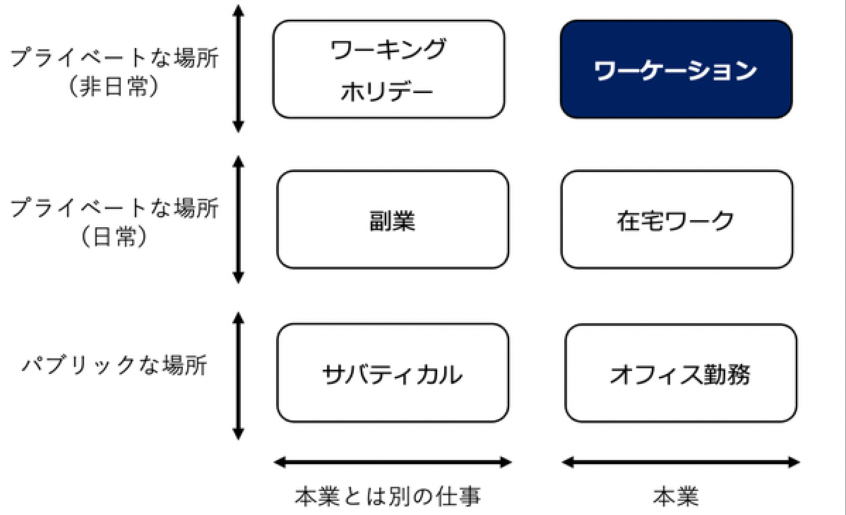 スクリーンショット 2022-07-10 17.15.58.png