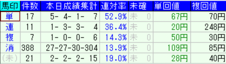 スクリーンショット 2022-10-15 22.22.28.png