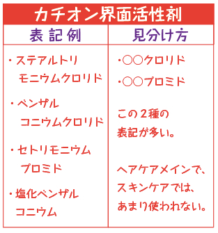 スクリーンショット 2021-02-26 22.36.19.png
