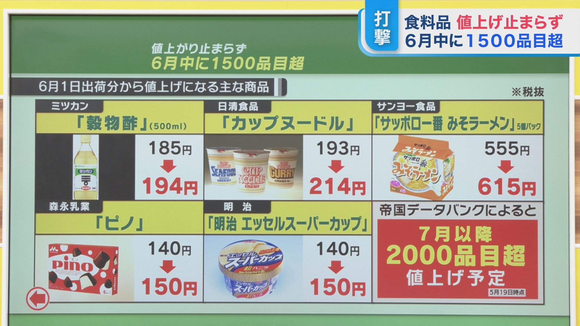 食費値上げ.jpg